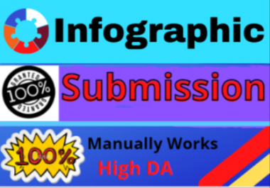 I will do infographic or image submission to increase web visibility