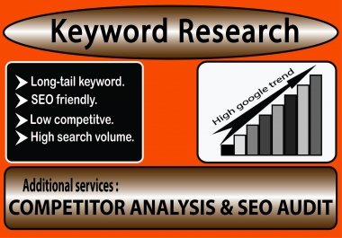 I will provide seo keyword research,  competitor analysis and website audit report
