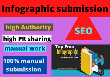 I will do manual infographic or image submission on 80 sites