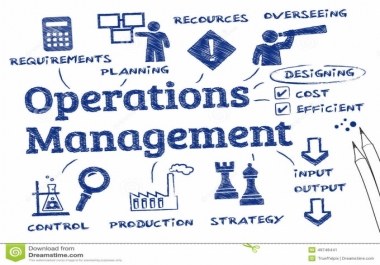 I will assist you in operations management papers