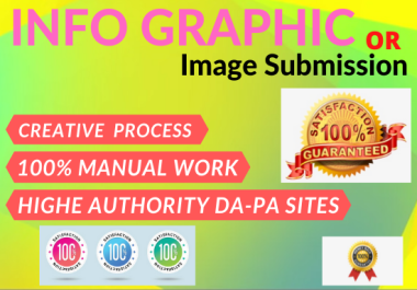 I will provide 80 Infographic or Image Submission on high Photo Sharing Sites HQ Do-follow backlink