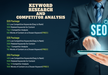 100 Focus Keywords,  1000 Related Keywords,  500 Words of Content