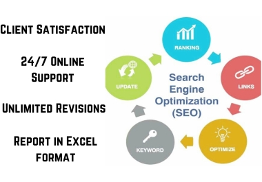 I will do in-depth SEO Keyword analysis and On page SEO