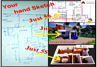 Create 3D visualizations of your dreame home or building that you are will into construct
