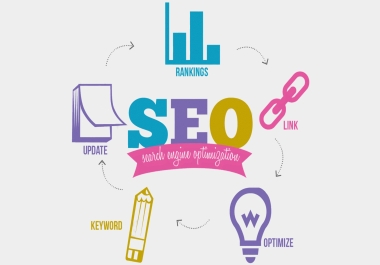 I'll write 500 words with SEO let's order