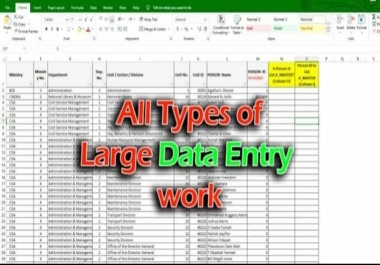 Hi We are Experience Data entry. we done work in timely and currently