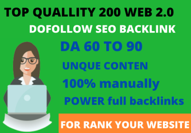 Get 200+ Powerful Buffer Blogs WEB 2 0 Backlinks for your website to get higher ranking on google