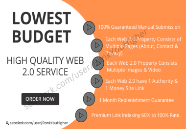 We Provide Lowest Budget High Quality Web 2.0 Service 10 WEB 2.0