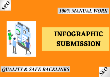 I will do 50 infographic or image submission dofollow backlink from high authority