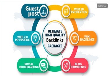 No.1 2022 TESTED GUARANTEED SEO BACKLINKS RANKING PACKAGE THAT WILL SKYROCKET YOUR SITE
