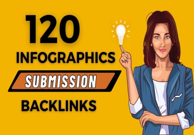 I will manually submit images or infographics on 120 high-quality sites.