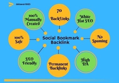 High Authority 60 social bookmarking backlinks for your website