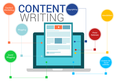 I will Write your Website Content,  SEO Driven,  with a Keyword Strategy and Metadata