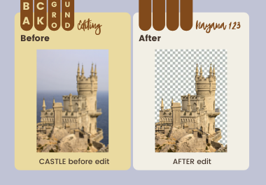 I will remove background of 20 pictures