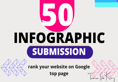 I will Submit 50 Infographic on High Quality Sites