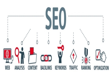 I will create high authority dofollow SEO backlinks in cheap price.