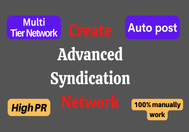 Create Advanced IFTTT Syndication Network For Any RSS