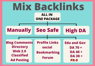 I will give 500 mix backlinks for high domain authority