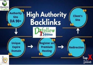 I will boost your website rankings with 150 dofollow SEO backlinks