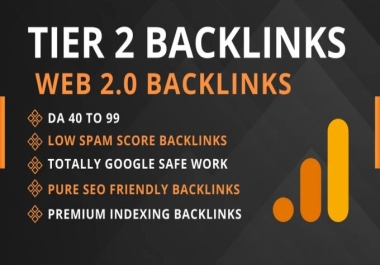 I will build web 2 0 backlinks for you bussiness