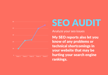 SEO AUDIT AND ANALYZE FOR GOOGLE RANKING