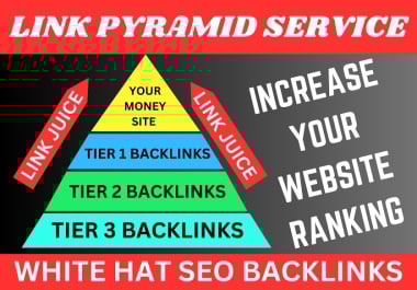 RANK ON GOOGLE 2026 3000 Premium Diversified Dofollow SEO BACKLINKS Strategy