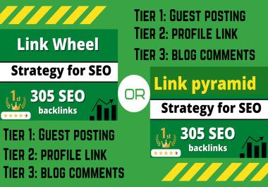 Google first page rank of your site with link wheel or pyramid backlinks