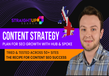 Content Plan & Strategy For Growth With Hub & Spoke