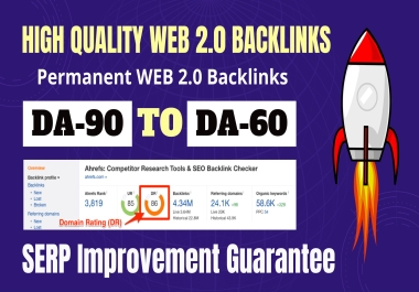 I will build 150 High Quality Super Web 2.0 Backlinks for rank 1 on google
