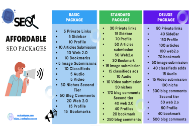 Boost Your Website's Authority and Visibility with Off-Page SEO Techniques
