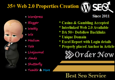 Create 35+ Web 2.0 Properties Creation