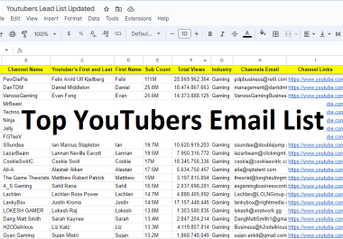 Top YouTubers Email List / YouTubers Contact List in the Gaming Industry