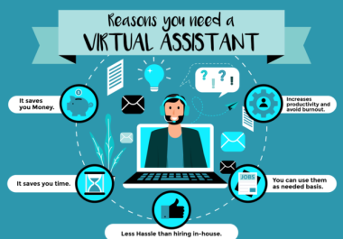 Virtual Assistant For Your Every Day Needs