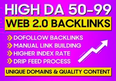 250 Best Domain Authority Web2 0 Backlinks high Pr9 Pr10 site