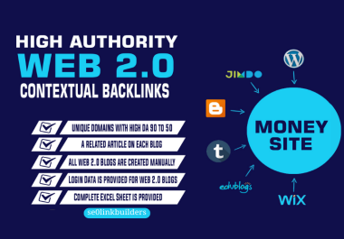 Get 10 High-Quality Web 2.0 Backlinks Done For Your Website