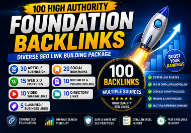 100 High Authority Foundation Backlinks Diverse SEO Link Building Package