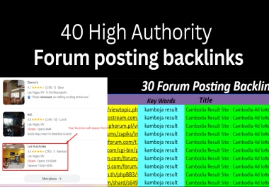 I will do 40 forum posting to create seo backlinks