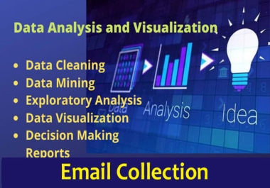 I will data mining and email collection Targeted Countries