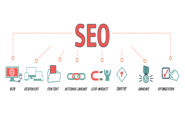 Increase Website Traffic With SEO Services - Grow Your Business SEO Experts