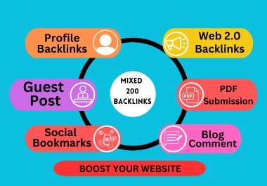 high quality dofollow SEO backlinks high da authority link building for your website