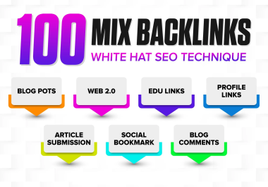 Build Unique Domain Mix SEO Backlinks Improve Your Tanking