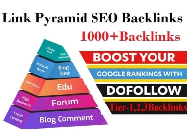 Link Pyramid SEO 1000 Backlinks to Google Top Ranking