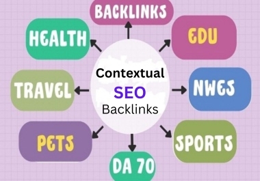 Contextual Backlinks on DA 70 and Dofollow Backlinks 40 with 20 unique seo optimized articles