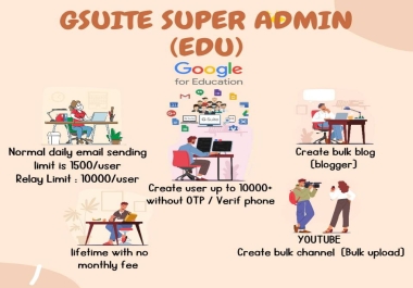 SMTP GSUITE by Google Super Administrator with Custom From and Sender Name