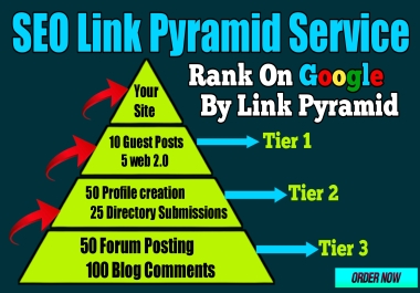 Massive Authority SEO Link Pyramid Boost Your Top Ranking With Tier-3