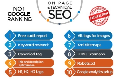 I'll do my best to optimize the on-page SEO for your website.