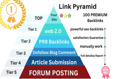 I will Create Link Pyramid For Increasing Google Ranking With High Quality Backlinks DA 50 - 90