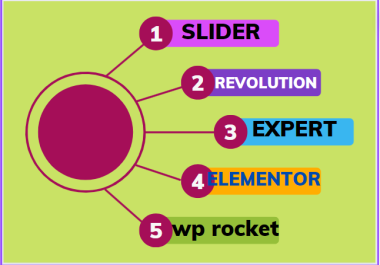I will design amazing slides using slider revolution or fix smart word press slider