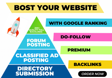 Boost Your Website Ranking with Our All-in-One SEO Backlink Package