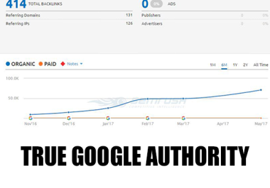 REAL WEBSITE Outreach Links - Ranking Quality